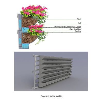 Non rivestito parete verde artificiale vaso da fiori interno piantatore giardino verticale