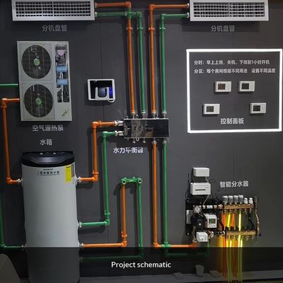 450*450*25mm Sistema di riscaldamento a pavimento per acqua calda in plastica