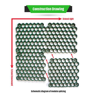 Soluzione per parcheggi alberghieri Griglia verde resistente alla ghiaia con materiale HDPE rinforzato